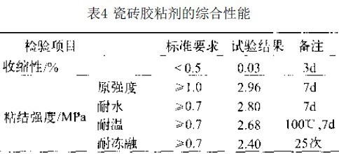瓷砖胶粘剂的综合性能