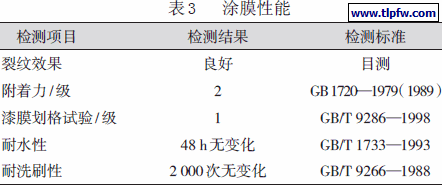 涂膜性能