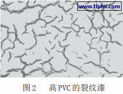 高PVC 的裂纹漆