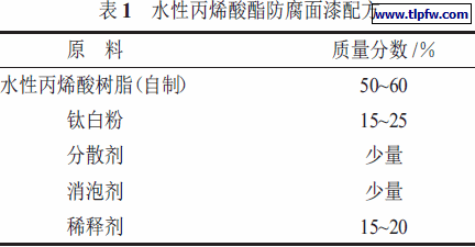 水性丙烯酸酯防腐面漆配方