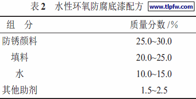 水性环氧防腐底漆配方
