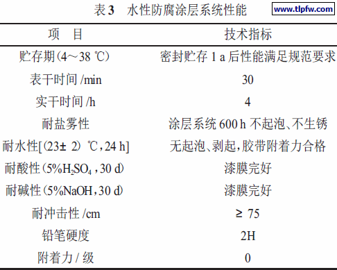 水性防腐涂层系统性能