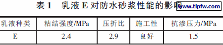 乳液对防水砂浆性能的影响