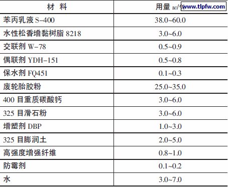 水性厚质橡塑防水灰浆基本配方