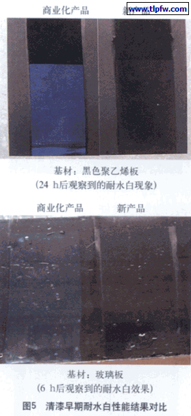 清漆早期耐水白性能