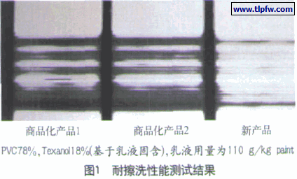 耐擦洗性能测试结果