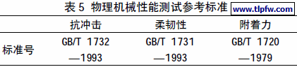 物理机械性能测试参考标准