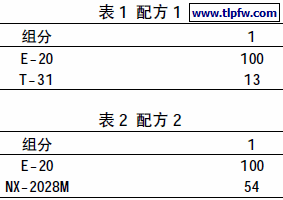 测试干燥速度配方