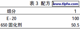 测试干燥速度配方
