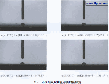 不同硅氧烷用量涂膜的接触角
