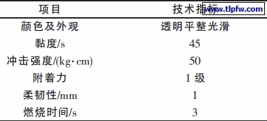 阻燃涂料的主要技术指标