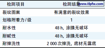 裂纹漆的性能指标