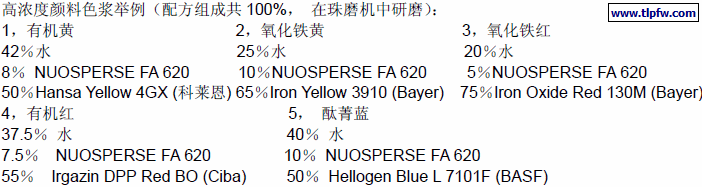 高浓度颜料色浆