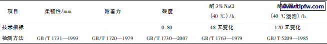 水性环氧丙烯酸酯多元接枝共聚物涂膜的性能