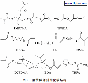活性稀释剂的化学结构