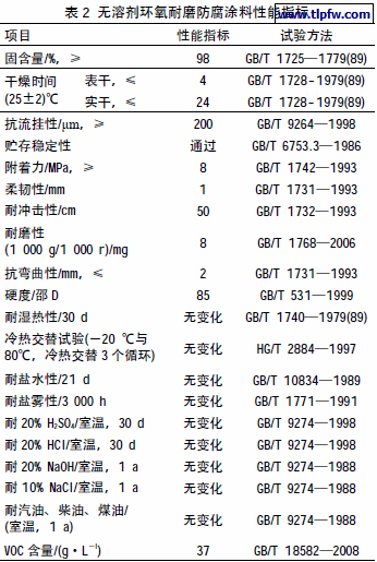 无溶剂环氧耐磨防腐涂料性能指标