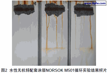 水性无机锌配套涂层NORSOK M501循环实验结果照片