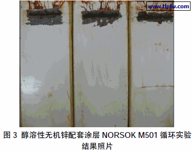 醇溶性无机锌配套涂层NORSOK M501 循环实验