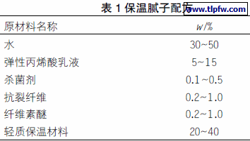 保温腻子配方