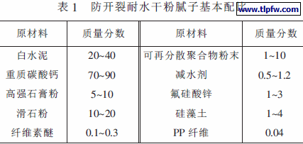 防开裂耐水干粉腻子基本配比