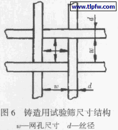铸造用试验筛尺寸结构