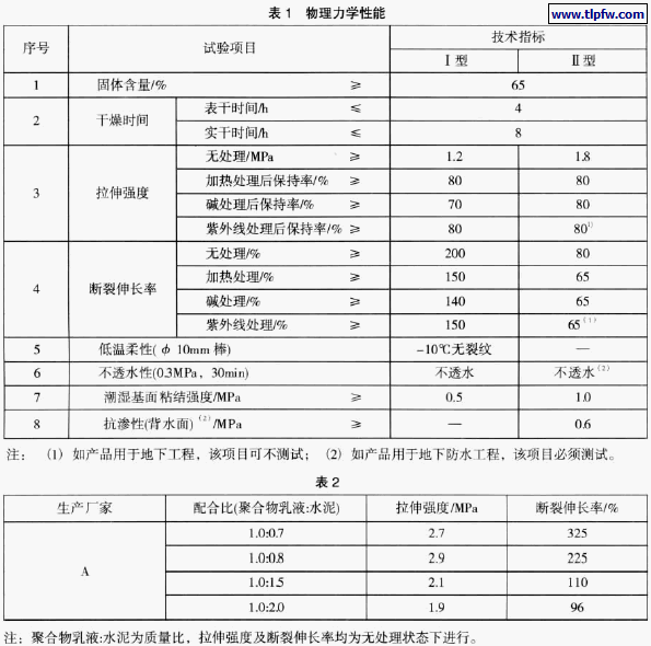 聚合物水泥防水涂料