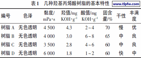 几种羟基丙烯酸树脂的基本特性