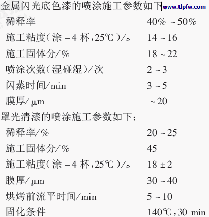 金属闪光底色漆的喷涂施工参数