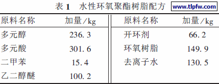 水性环氧聚酯树脂配方