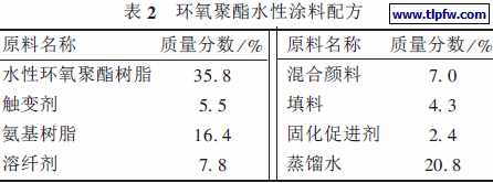 环氧聚酯水性涂料配方