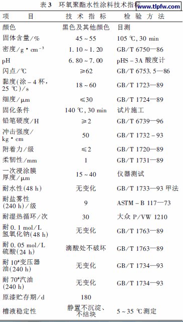 环氧聚酯水性涂料技术指标