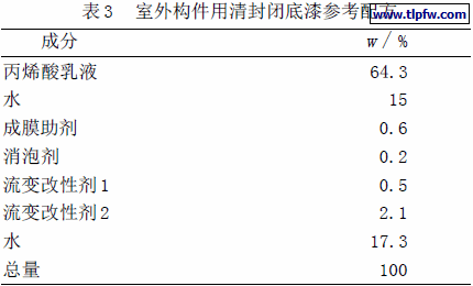 室外构件用清封闭底漆参考配方