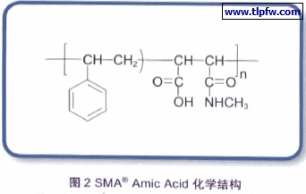 SMA&reg; Amic Acid 化学结构