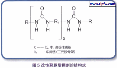 改性聚脲增稠剂的结构式