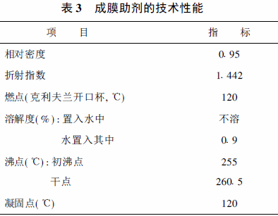 成膜助剂的技术性能