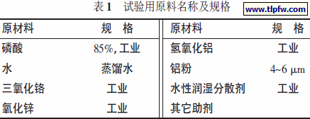 试验用原料名称及规格