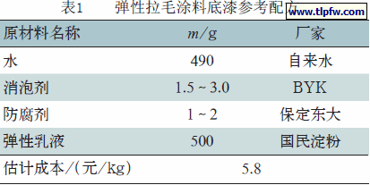 弹性拉毛涂料底漆参考配方