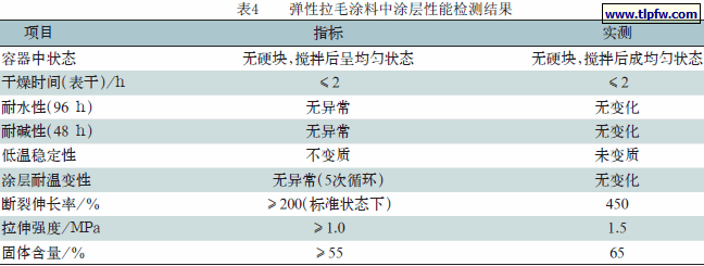 弹性拉毛涂料中涂层性能检测结果