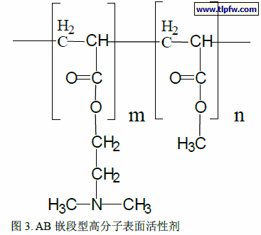 AB 嵌段型高分子表面活性剂