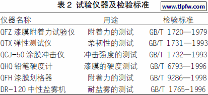 试验仪器及检验标准