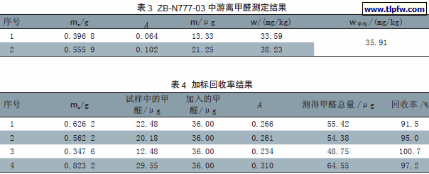 ZB-N777-03 中游离甲醛测定结果