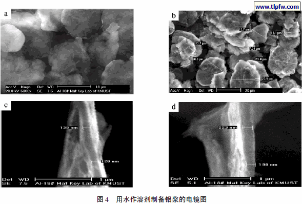 用水作溶剂制备铝浆的电镜图