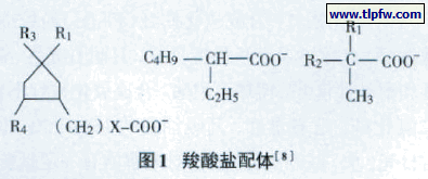 羧酸盐配体