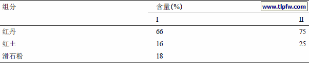 红丹底漆中颜料的配方
