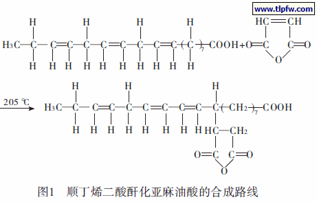顺丁烯二酸酐化亚麻油酸的合成路线