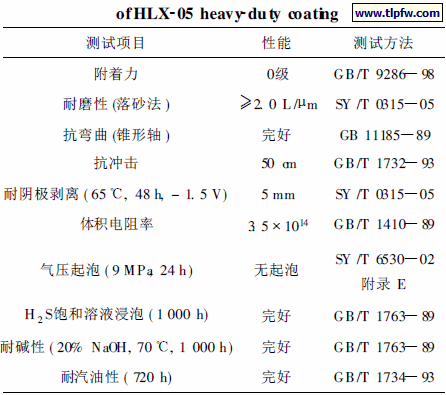 HLX-05重防腐涂料涂层的综合物理化学性能