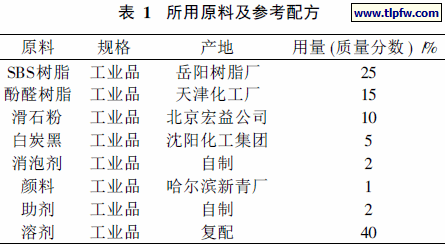所用原料及参考配方