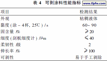 可剥涂料性能指标