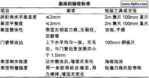 基层的验收标准
