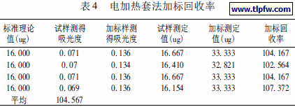 电加热套法加标回收率
